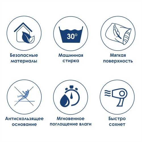 Коврик WasserKRAFT Vils BM-1000, BM-1071