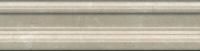 Бордюр Багет Kerama Marazzi Эль-Реаль беж 20x5, BLB036