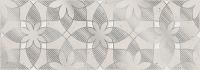 Декор Eletto Ceramica TERRAZZO MARFIL CHLOE 25,1*70,9 1с, 587562002