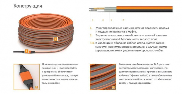 Кабель нагревательный "Теплолюкс" ProfiRoll 25,0 м/450 Вт, 100 035 704 600