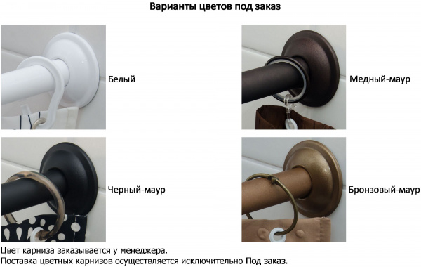 Карниз для ванны Aquanet Jersey полукруглый 170х90