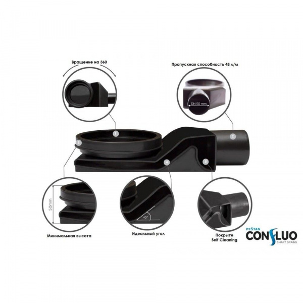Душевой лоток Pestan Confluo Premium Line 650 Gold, 13100053