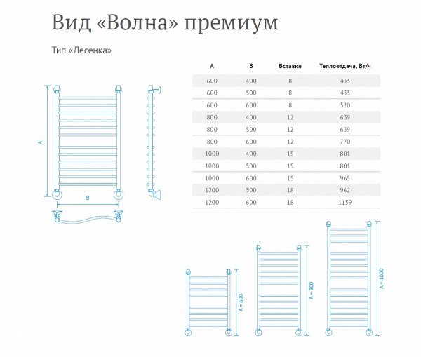 Полотенцесушитель водяной Маргроид Волна ПРЕМИУМ лесенка без полки 80*50, BолнаП 80*50