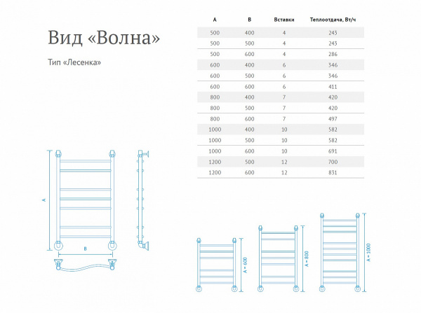 Полотенцесушитель водяной Маргроид Волна лесенка 50*40, Bолна 50*40