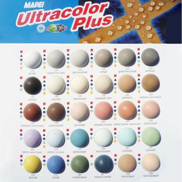 Затирка для швов ULTRACOLOR PLUS № 114/2 кг (Антрацит)