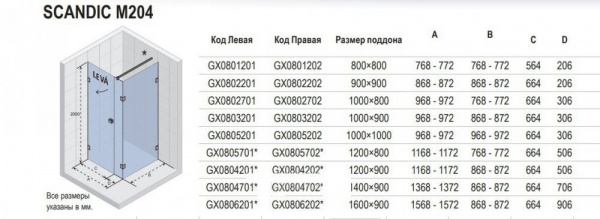 Душевая кабина Riho  SCANDIC M204 120x100 L, GX0805501